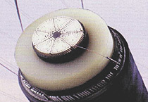 energy cables with accessories